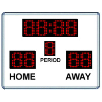 Hockey Scoreboard Rugby Scoreboard Soccer Scoreboard