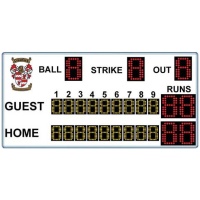 Baseball Scoreboard