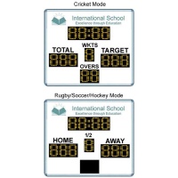Multi Sport Scoreboard