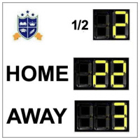 Manual Rugby Scoreboards