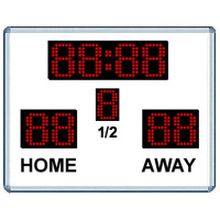 Rugby/Soccer Scoreboard