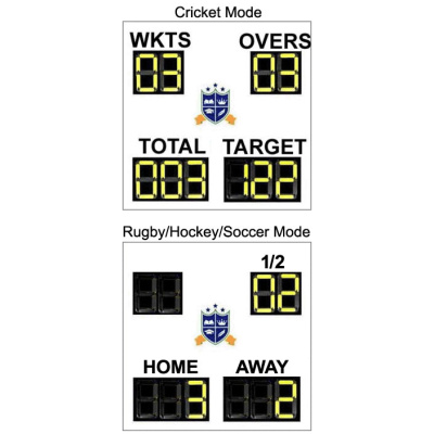 Manual Multi Sport Scoreboards