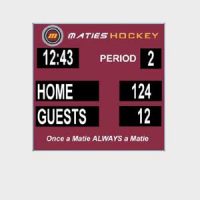 Electronic Hockey Scoreboards